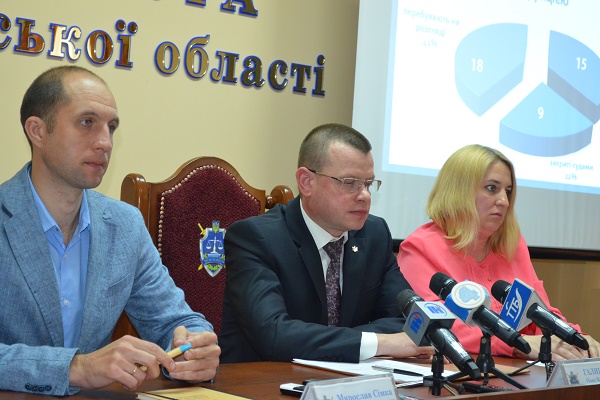 У прокуратурі області підсумували результати співпраці із представниками Всеукраїнського руху «Під контролем» 