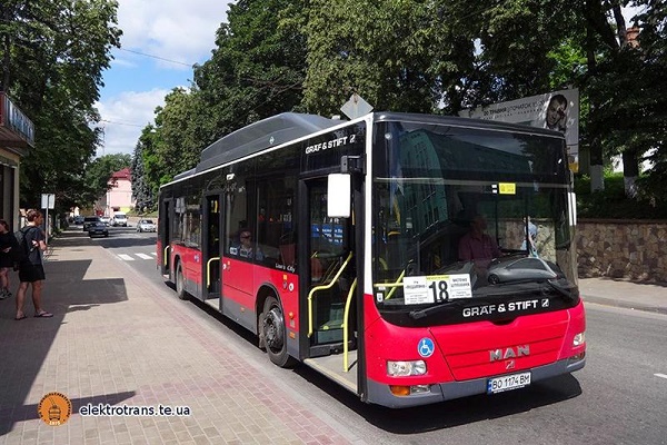 Тернопільська міська рада уклала договір про закупівлю двадцяти низькопідлогових автобусів