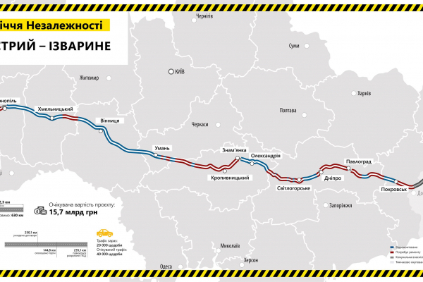 «З’єднуватиме Львівську та Луганську області»: через Тернопіль проходитиме найдовша дорога в країні