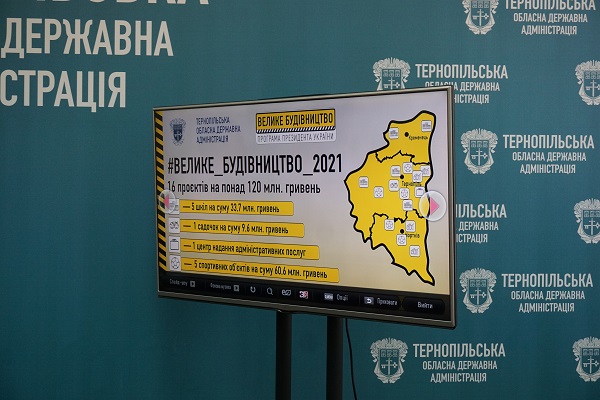 «Велике будівництво»: на Тернопільщині реалізують 16 проєктів