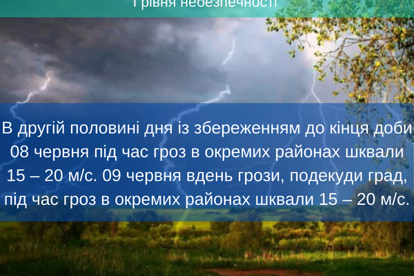 Синоптики попереджають про погіршення погодних умов на Тернопільщині